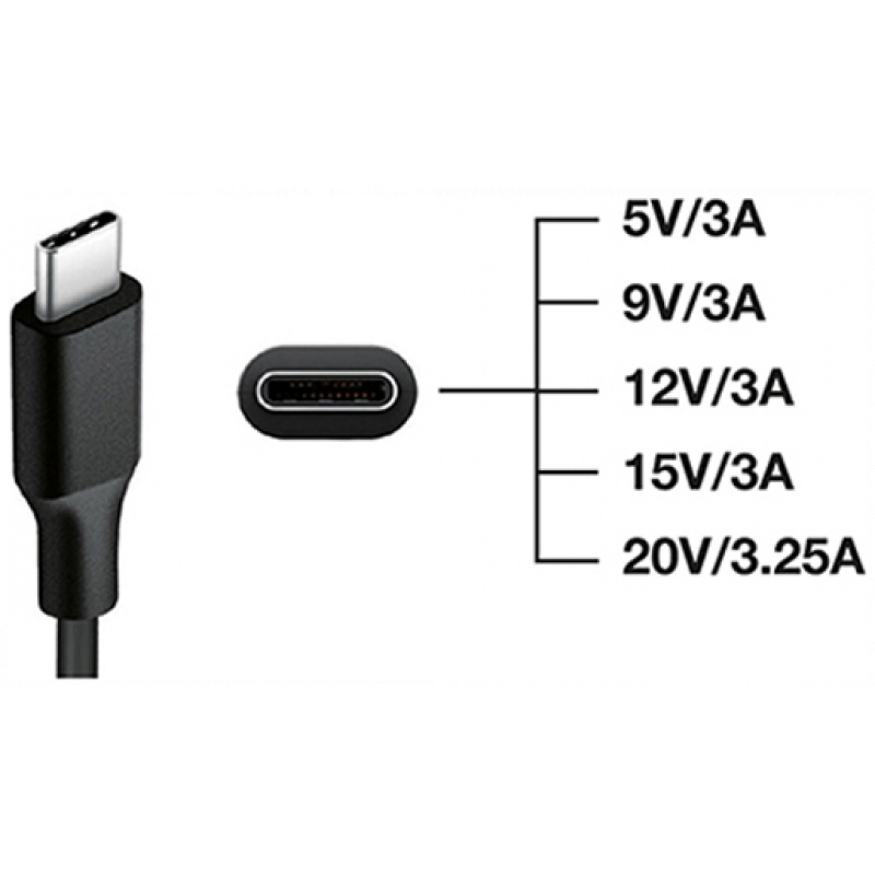 Tecnoware univerzalni napajalnik USB-C 65W s "Power delivery" funkcijo - Image 2