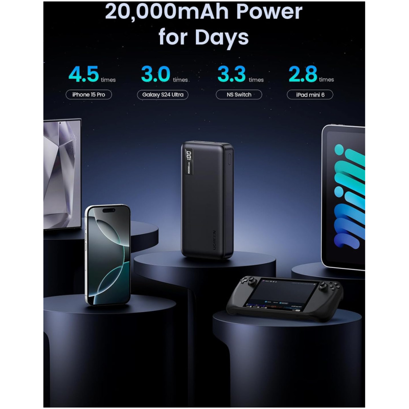 Ugreen 22.5W 20000mAh prenosna baterija - Image 2