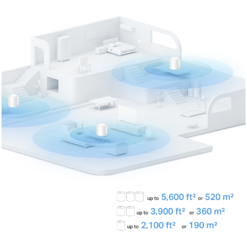 TP-LINK Deco X10 (2 pack) domači Mesh Wifi sistem - Image 2