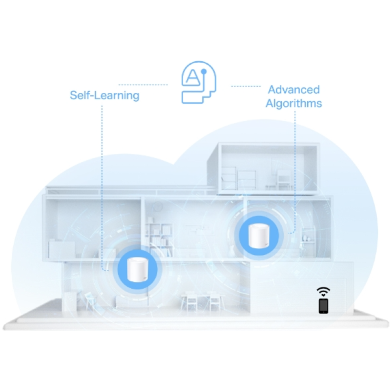 TP-LINK Deco X10 (2 pack) domači Mesh Wifi sistem - Image 4