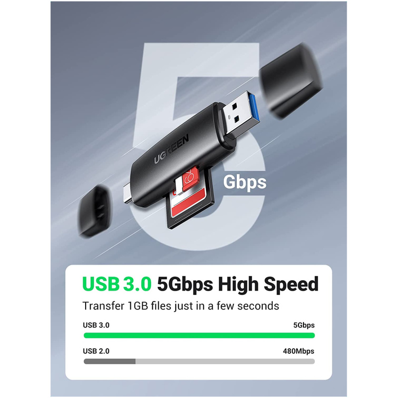 Ugreen USB 3.0 + USB-C OTG čitalec kartic - Image 4