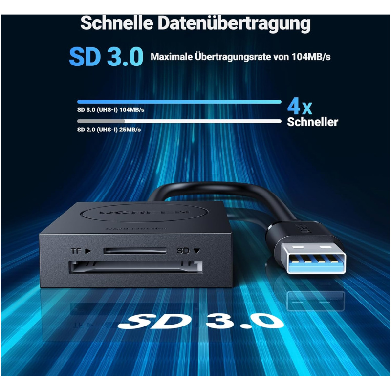 Ugreen USB 3.0 SD TF čitalec kartic - Image 4