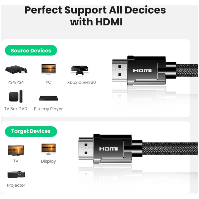 Ugreen 8K Ultra HDMI 2.1 kabel 3m - box - Image 4