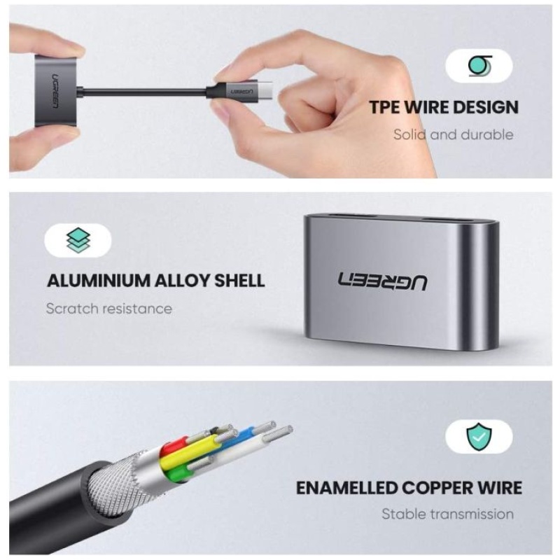 UGREEN USB-C v dvojni USB-C Adapter 2v1 - box - Image 3