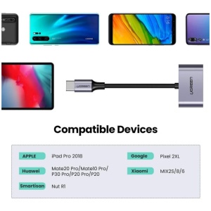 UGREEN USB-C v dvojni USB-C Adapter 2v1 - box - Image 4