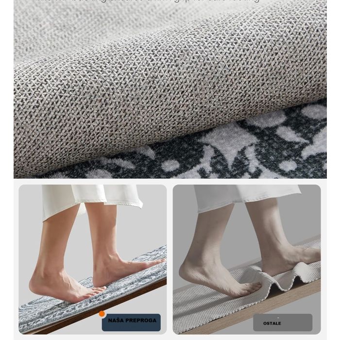 SONGMICS HOME Okrogla Preproga, 160 cm temno siva - slika 3