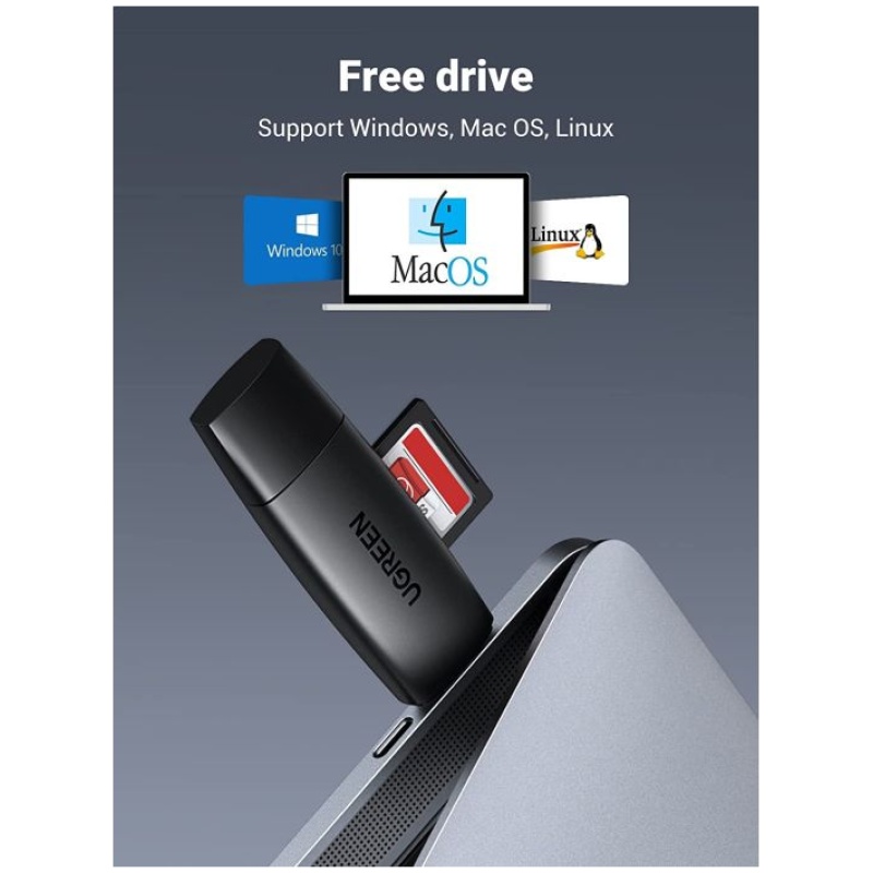 Ugreen USB 3.0 + USB-C OTG čitalec kartic - Image 2