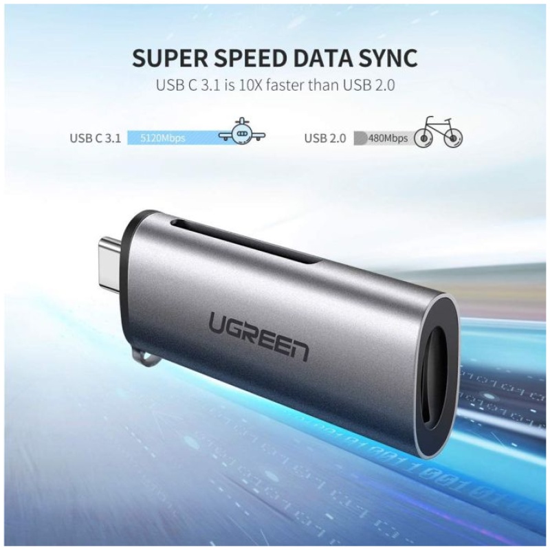 SD - box | E-specialisti.si