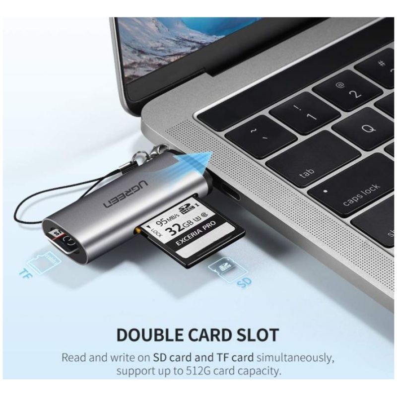 Ugreen USB-C OTG čitalec kartic TF/SD - box - Image 4