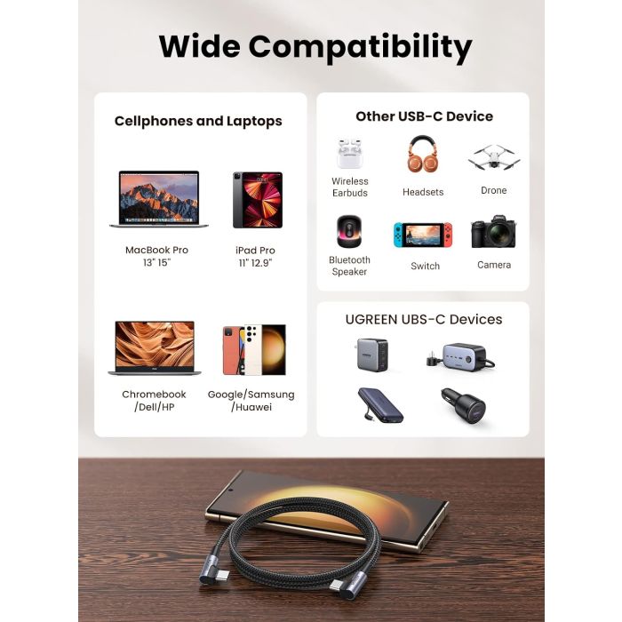 Ugreen kotni USB-C 60W kabel 2M - slika 2