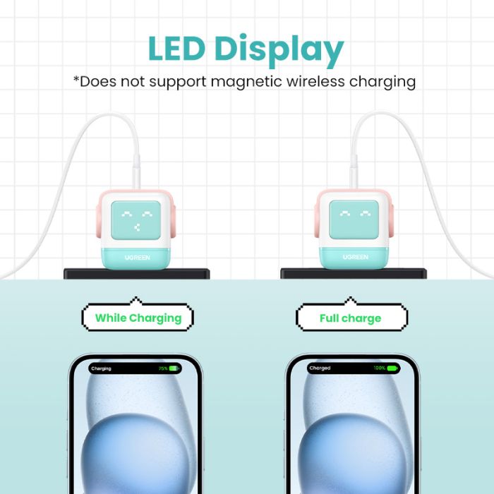 Ugreen Nexode Robot GaN 65W Polnilnik - Roza - slika 3