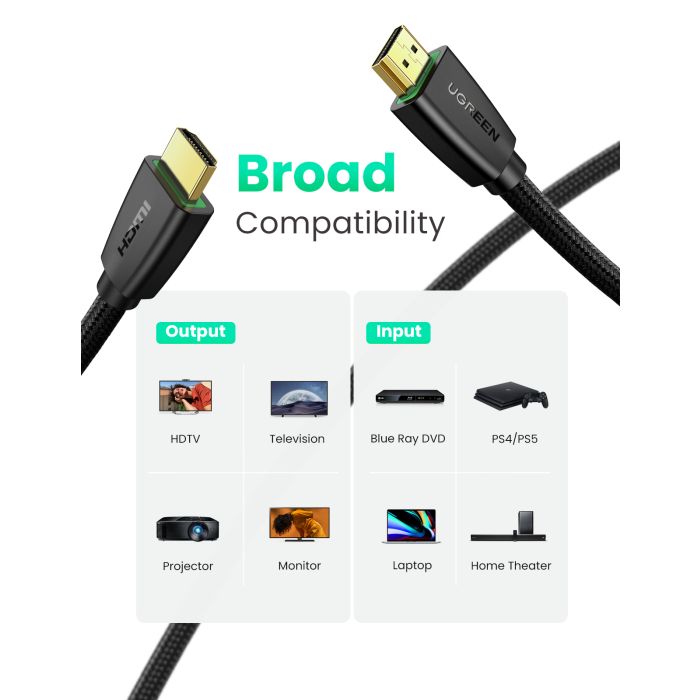 Ugreen HDMI v1.2 kabel 15M - slika 2