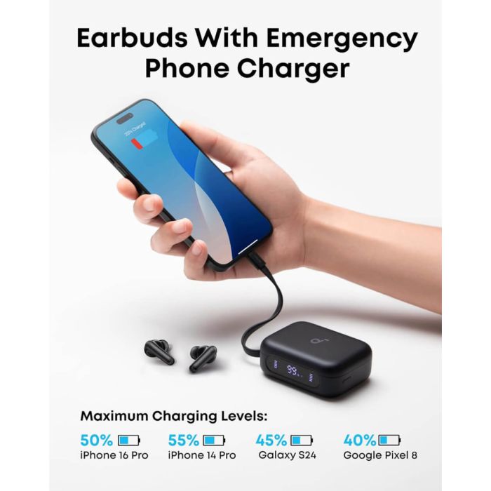 Anker Soundcore brezžične slušalke P41i Standard s prenosnim polnilnikom za telefon (brez Lightning adapterja), črne - slika 3