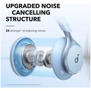 Anker Soundcore Space One naglavne Bluetooth slušalke