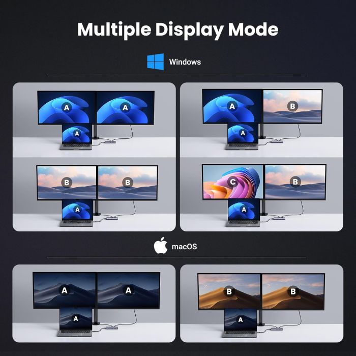 UGREEN 6v1 USB C Hub Dual HDMI 4K@60Hz, 100W PD - slika 3