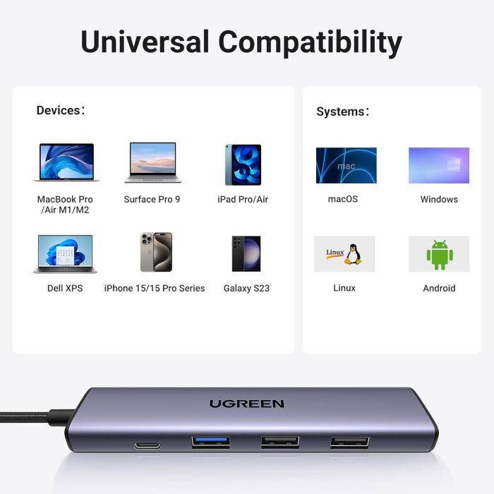 UGREEN 5v1 USB-C 4K HDMI, 100W, 4K@30Hz HDMI - slika 4