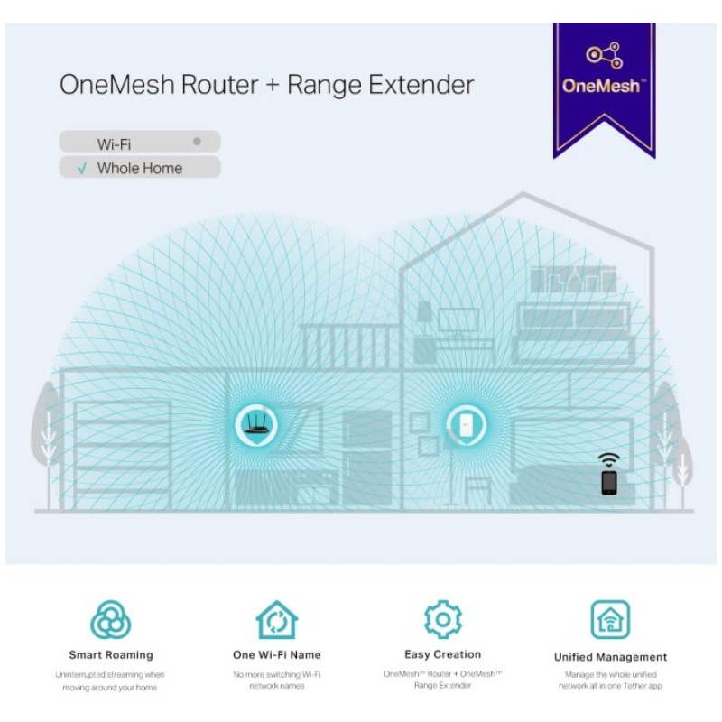 TP-LINK RE300 1200Mbps Mesh WiFi Range Extender - Image 3