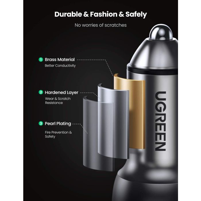 Ugreen avtopolnilec USB + USB-C PD 36W siv - box - slika 3