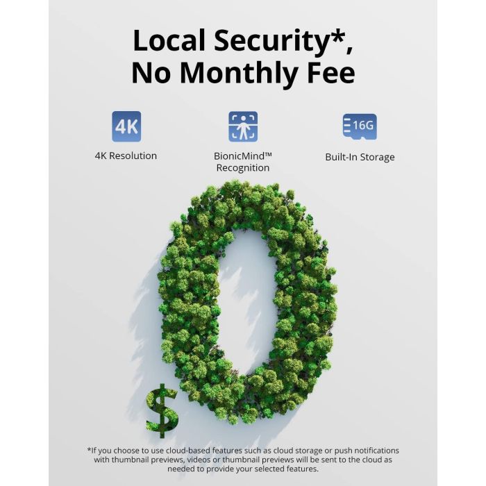 Eufy Security S380 HomeBase 3 - slika 4