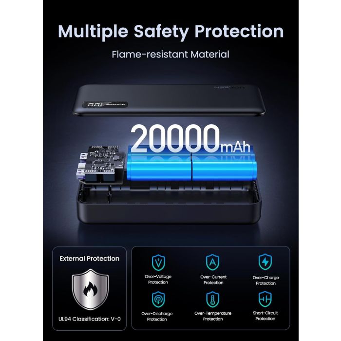 Ugreen 22.5W 20000mAh prenosna baterija - slika 3