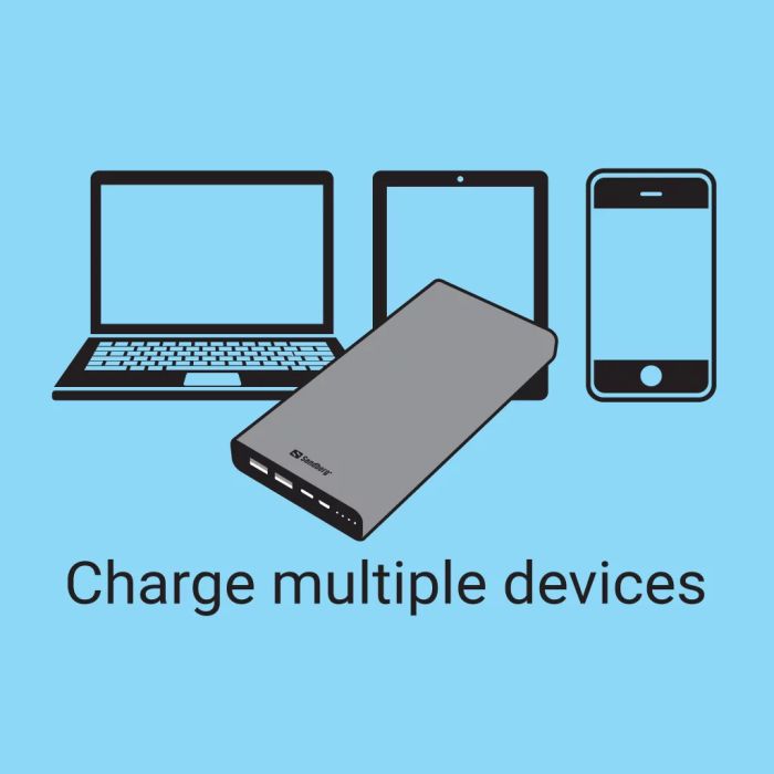 Sandberg Powerbank USB-C PowerDelivery 100W 38.400mAh prenosna baterija - slika 4