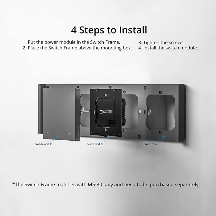 SONOFF okvir za stikala tipa M5-80, dvojno