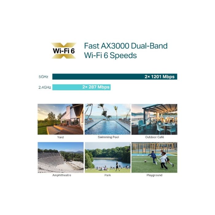 TP-LINK zunanja AX3000 Gigabit WiFi 6 dostopna točka EAP650-Outdoor - slika 3