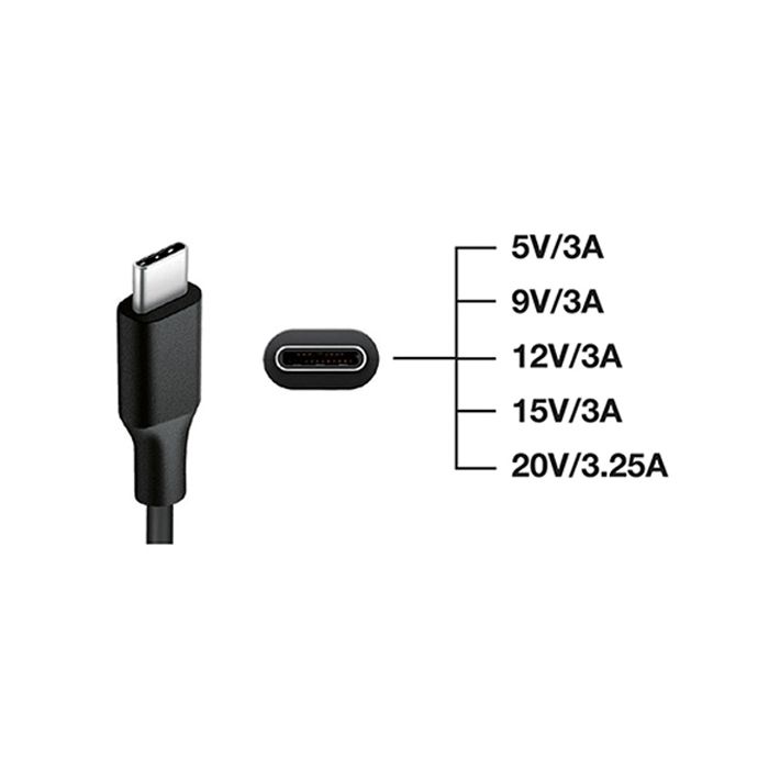Tecnoware univerzalni napajalnik USB-C 65W s Power delivery funkcijo - slika 4