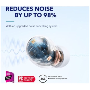 Anker Soundcore Space A40 brezžične slušalke bele