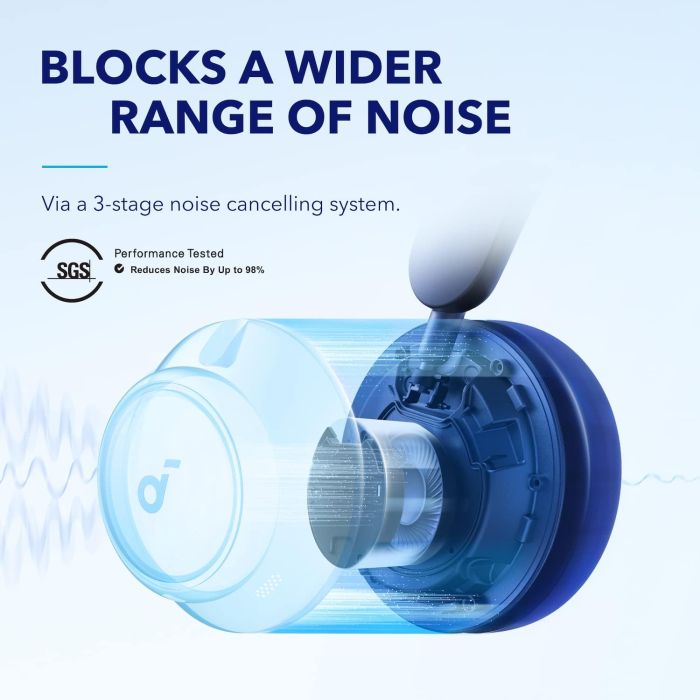 Anker Soundcore Q45 naglavne bluetooth slušalke z ANC - slika 3