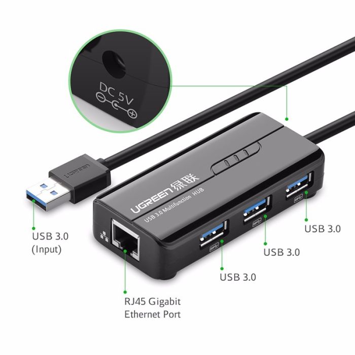 Ugreen USB 3.0 hub na 3x USB A in RJ45 - box - slika 3