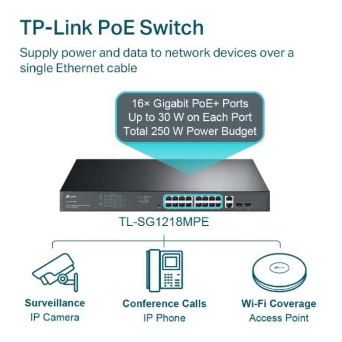 TP-LINK stikalo 18-port Gigabit stikalo z 16-Port PoE+ port - slika 3