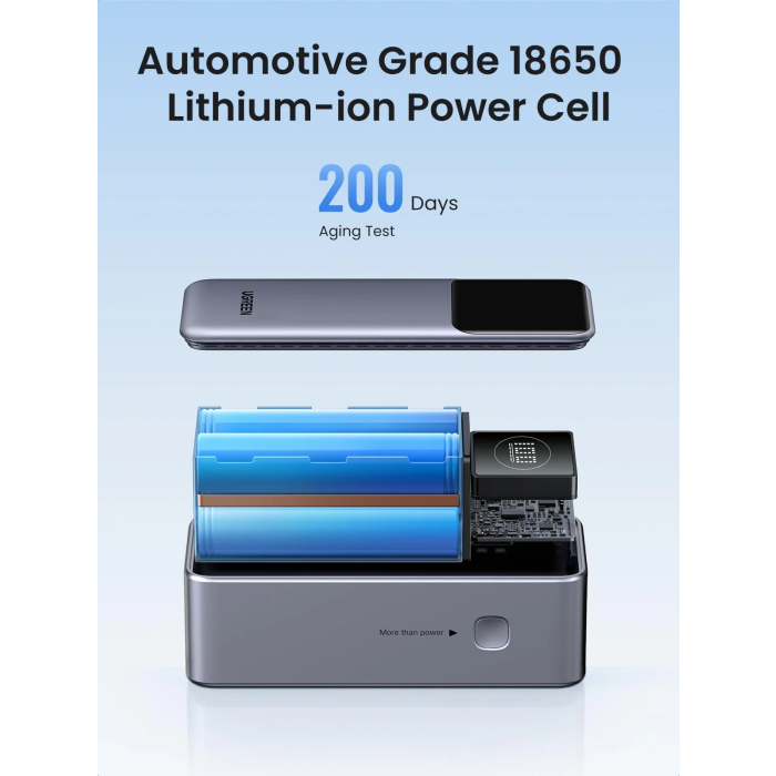 Ugreen prenosna polnilna baterija 12.000mAh, 100W - slika 3