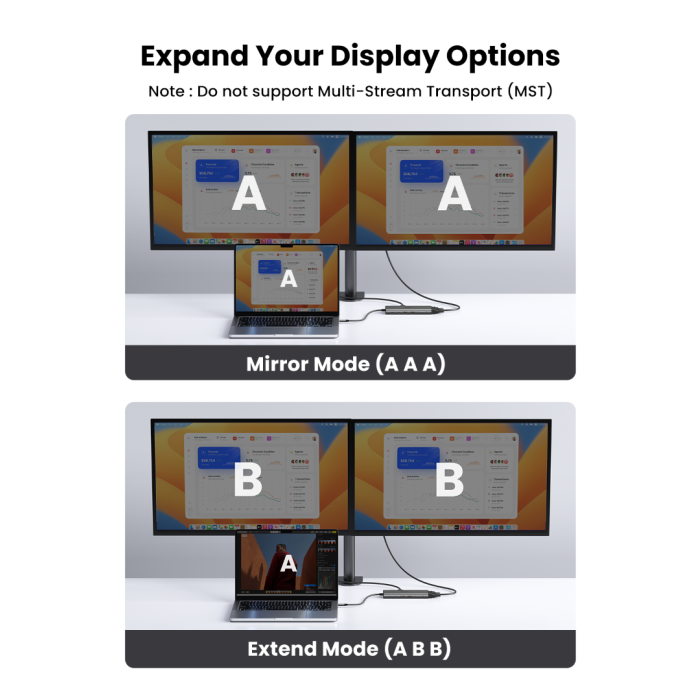 Ugreen 11v1 USB-C priklopna postaja s 100W PD vhodom - slika 2