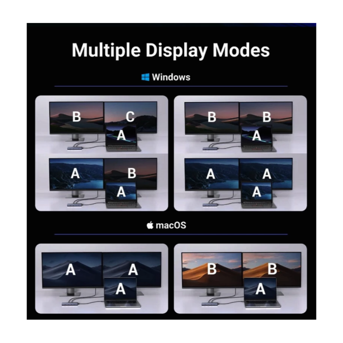 Ugreen 6v1 USB-C priklopna postaja s 100W PD vhodom - slika 2