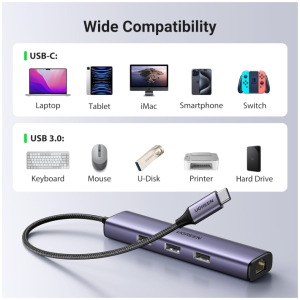 Ugreen 4 v 1 USB-C Hub