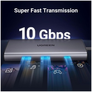 Ugreen 7v1 USB-C Hub (10Gbps USB 3.2