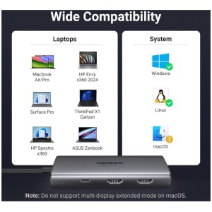 Ugreen 6v1 USB-C priklopna postaja s 100W PD vhodom
