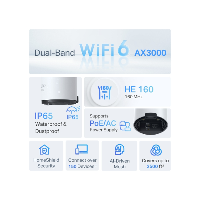 TP-Link Deco X50-Outdoor (1 pack) zunanji Mesh AX3000 Dual-Band Wi-Fi 6 sistem - slika 3