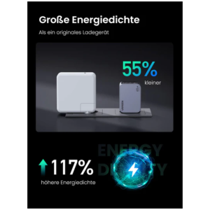 5M 100W USB-C polnilnim kablom