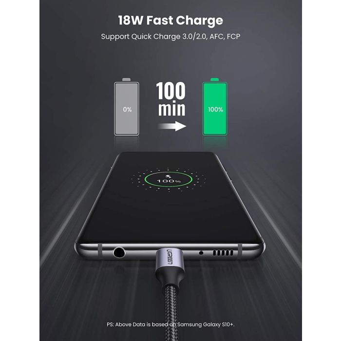 UGREEN USB 2.0 A na USB-C kabel 2m (črn) - polybag - slika 2