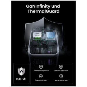 Ugreen Nexode Pro 65W 3-Portni GaN USB polnilec s priloženim 1