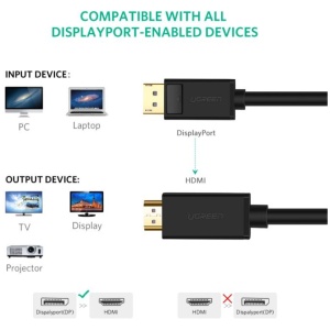 Ugreen DP na HDMI kabel (M-M) 2m