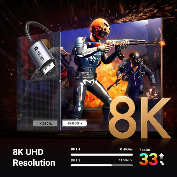 Kabel UGREEN USB C v DisplayPort 1.4 8K@60Hz 4K@240Hz