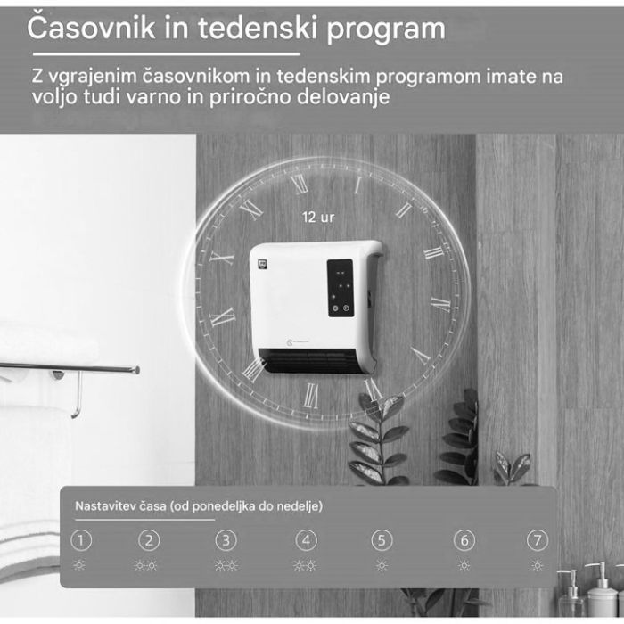 SHE kopalniški ventilatorski grelnik 2000 W - slika 3