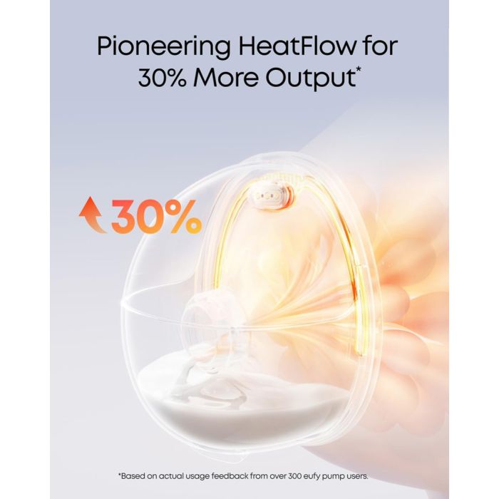 Anker Eufy prsna črpalka S1 Pro, rjava - slika 3