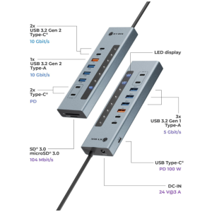 PD vmesnik in čitalec kartic