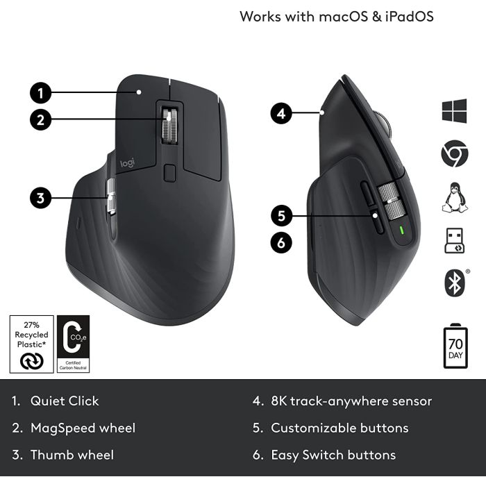 Logitech miška MX Master 3s Performance Wireless, grafitna - slika 4