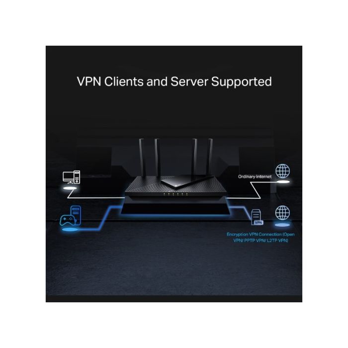 TP-LINK usmerjevalnik Archer AX55 PRO AX3000 Dual Band Gigabit usmerjevalnik Wi-Fi 6, 2.5G Port - slika 3