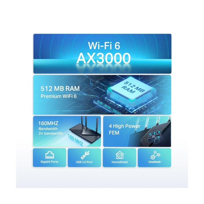 TP-LINK usmerjevalnik Archer AX55 AX3000 Dual Band Gigabit usmerjevalnik Wi-Fi 6 - slika 4